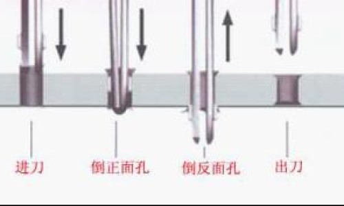 玉米须番薯叶煲水有什么功效网-分享玉米须和玉米叶煮水的正确做法，玉米须加番泻叶的功效知识库